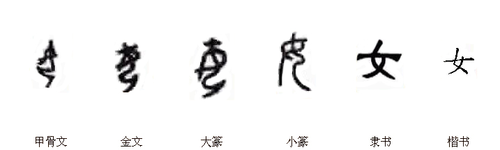 象形文字